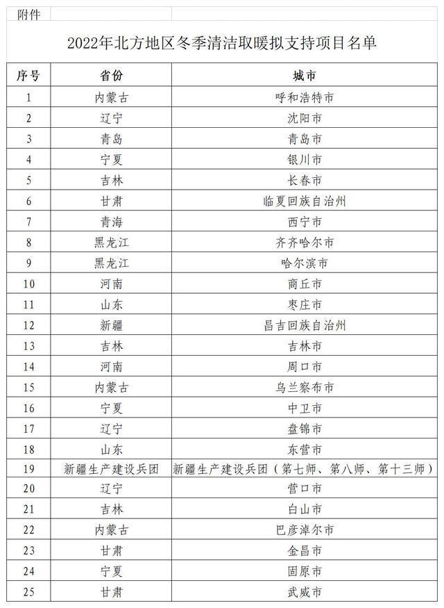 1652251337961515.jpg 172339216546.jpg